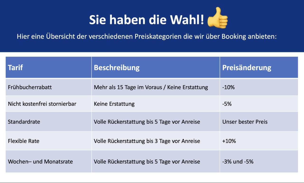 Helle 72Qm Maisonette Wohnung Im Herzen Erfurts Mit Kingsize Bett, Smart-Tv, Etc Eksteriør billede